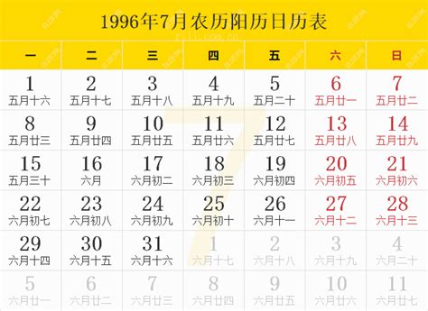 1996年8月7日